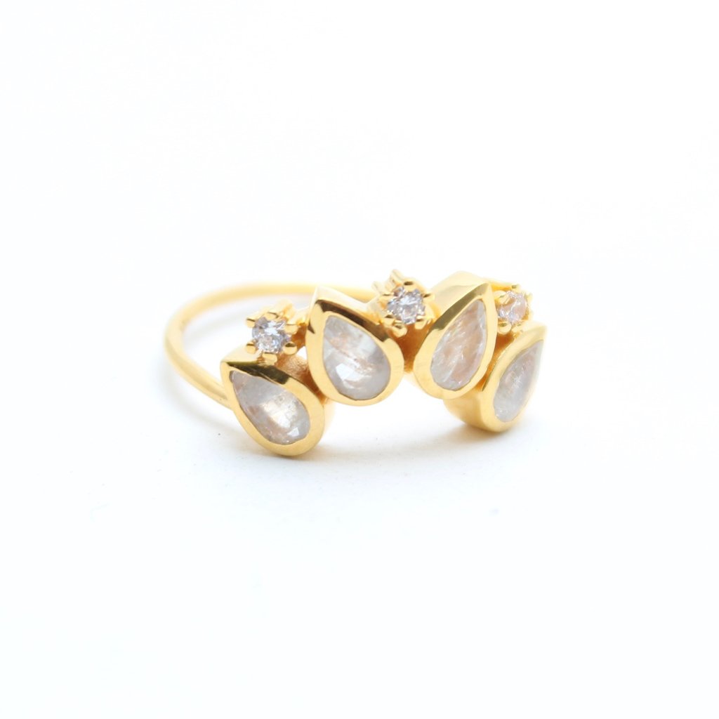 Horizon Ring
